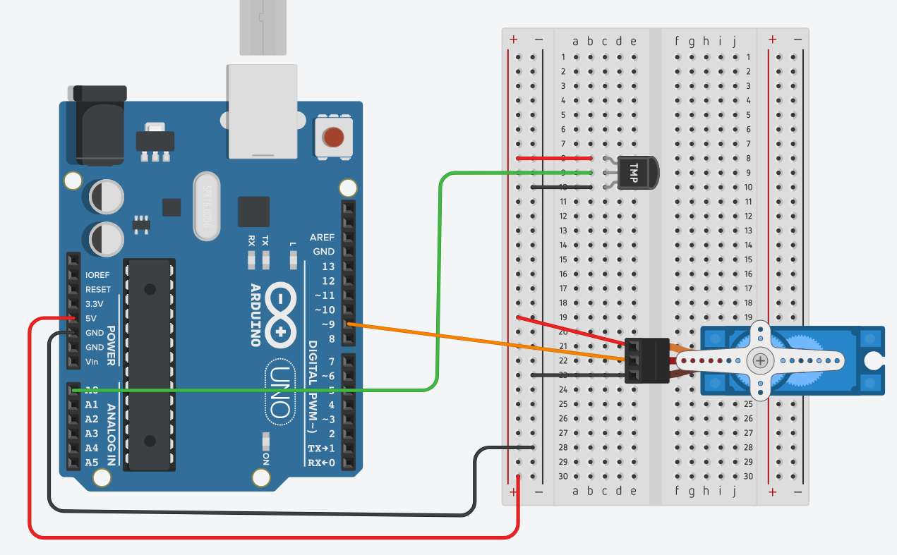 breadboard